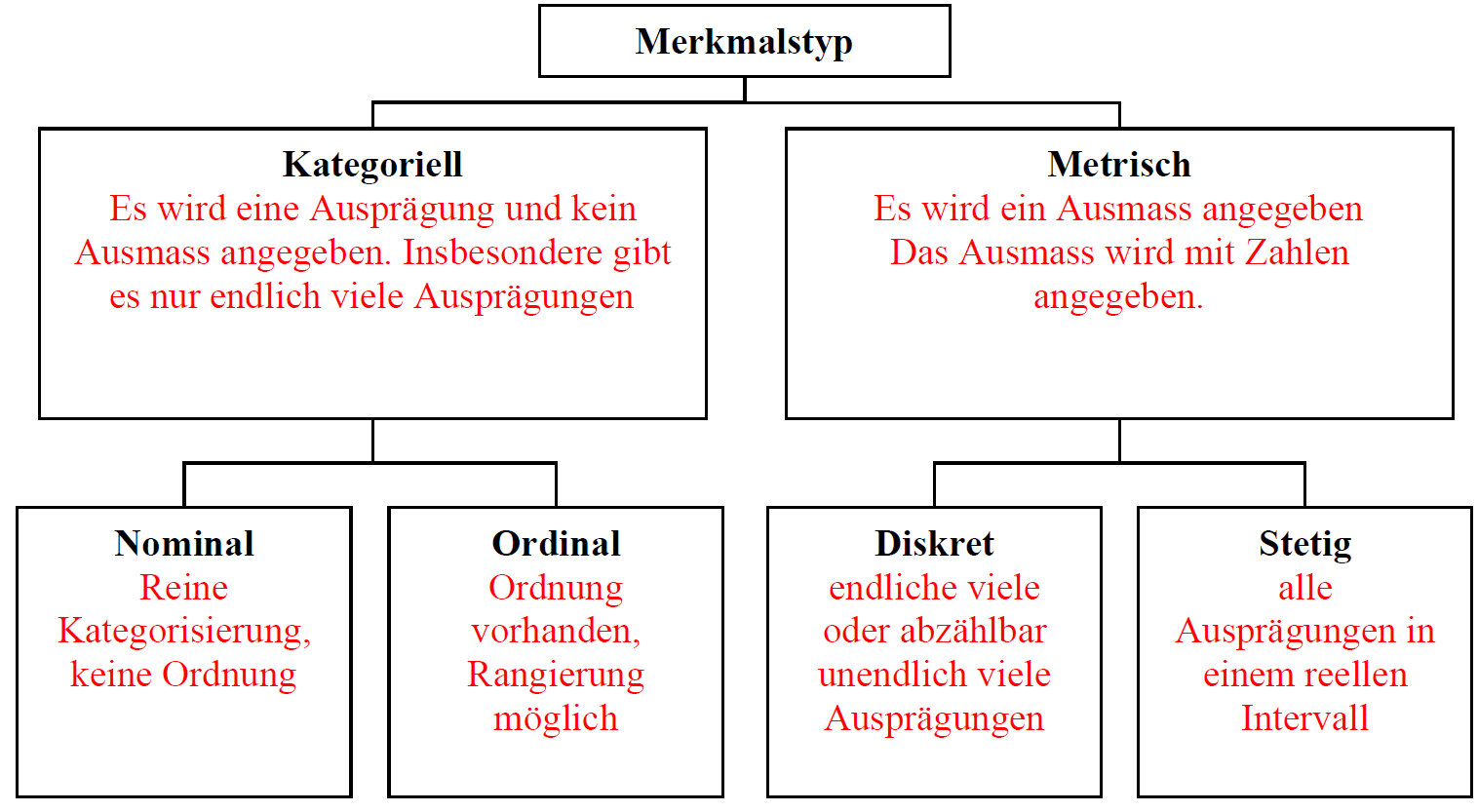 image-20221227170300247